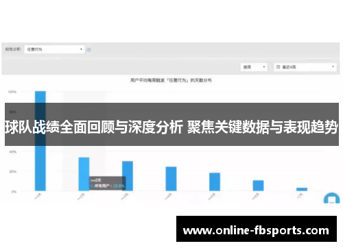 球队战绩全面回顾与深度分析 聚焦关键数据与表现趋势