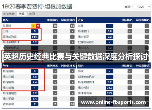 英超历史经典比赛与关键数据深度分析探讨