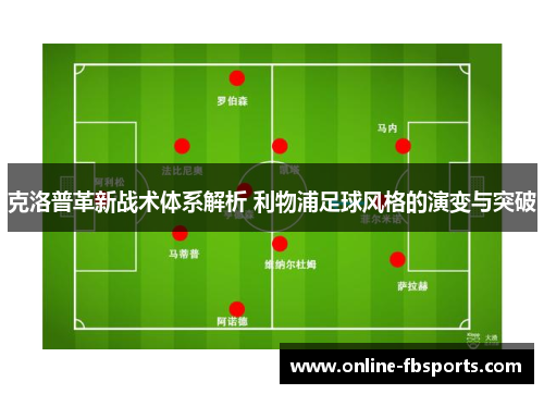 克洛普革新战术体系解析 利物浦足球风格的演变与突破