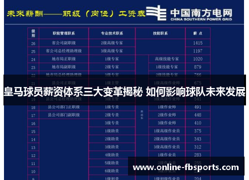 皇马球员薪资体系三大变革揭秘 如何影响球队未来发展