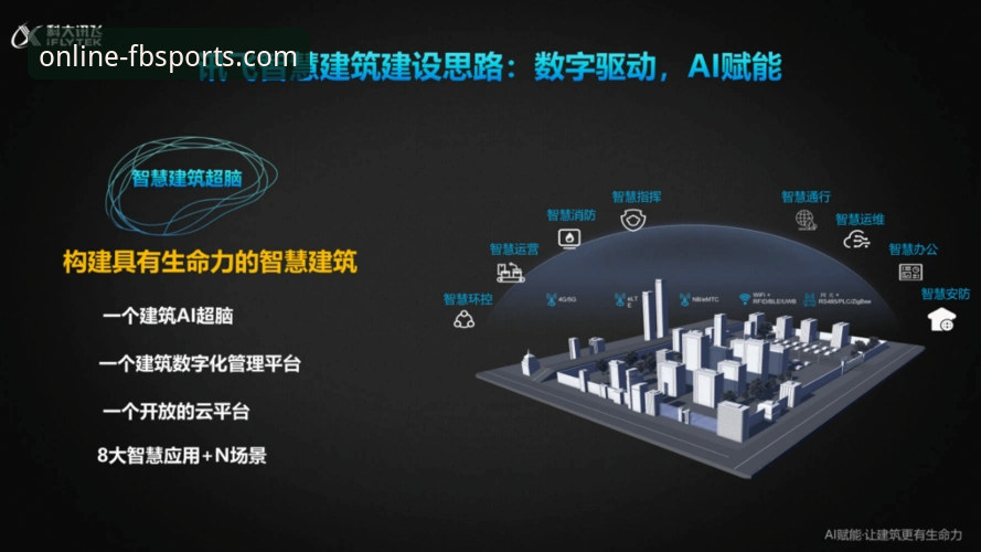 FB体育iOS版 资深用户王浩的FB体育iOS版深度体验:从安装到实战的全方位心得